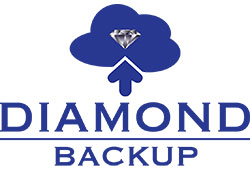 Data Backup and Recovery