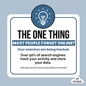 Cybersecurity Tip: Don’t Let Yourself Be Tracked Online