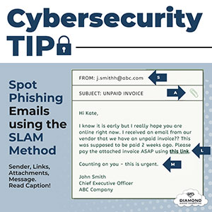 Cybersecurity Tip: How to Spot a Phishing E-mail
