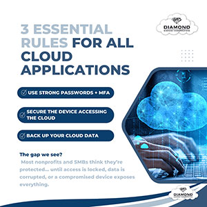 Cybersecurity Tip: 3 Essential Rules for All Cloud Applications