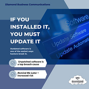 Cybersecurity Tip: If You Installed It, You MUST Update It!