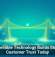 Why Reliable Technology Builds Stronger Customer Trust Today